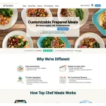 Top Chef Meals Customer Service Phone, Email, Contacts