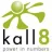 Kall8 reviews, listed as DiGi Telecommunications