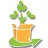 The Planting Tree reviews, listed as Tytyga.com / Ty Ty Plant Nursery