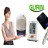 Gurin Products