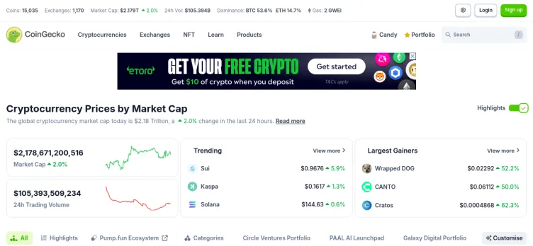 Screenshot CoinGecko