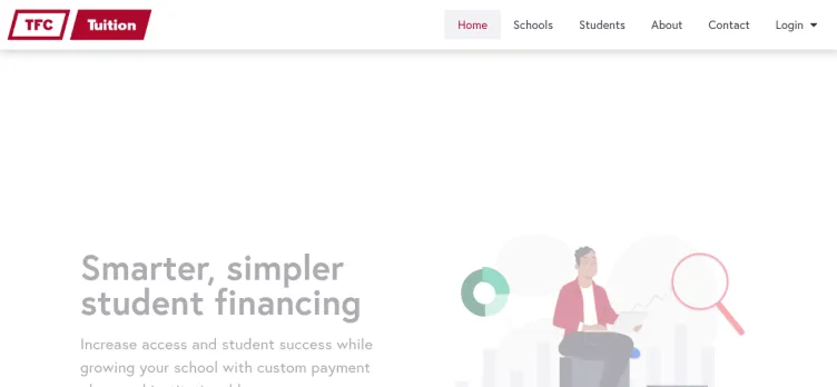 Screenshot TFC Tuition Financing