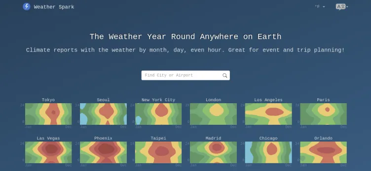 Screenshot WeatherSpark.com