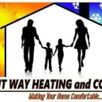 Right Way Heating & Cooling