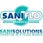 SaniSolutions.co.uk Customer Service Phone, Email, Contacts