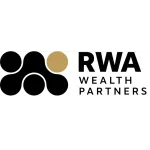 RWAWealth.com