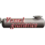 Vessel Statistics