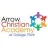 Arrow Christian Academy - College Park