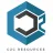 C2C Resources reviews, listed as Afni