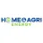 HomeAndAgriEnergy.ie