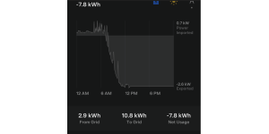 Tesla - Data streaming application