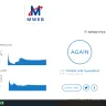 MWEB.co.za - lte - unstable and unreliable