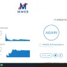 MWEB.co.za - lte - unstable and unreliable