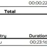 DU - my du smartplan 150 bill