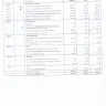 City of Tshwane Metropolitan Municipality - 2nd adjustment jnl for property rates 2018