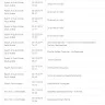 Aramex International - aramex not delivering my shipment from 20 days