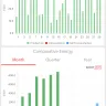 DTE Energy - billing