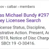 Law Office Of Thomas M. Bundy - legal