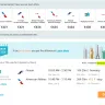 FlightNetwork.com - website / customer care / flexible fare / charges