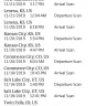 UPS - tracking #1zr4e2040318051412