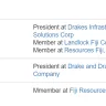 Resources Fiji - raintree lumber