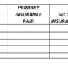 Apria Healthcare Group - Apria won't give me a proper itemized or flex statement