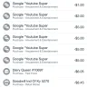 Google - Unauthorized transactions