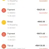 Shopee - No refund despite parcel with seller and cancellation executed since inception of order