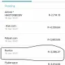 Rumbo.com - My bank account used fraudulently with Rumbo.com