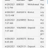 Chumba Casino / VGW Holdings - Correct Winnings