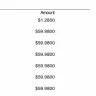 StarHub - Unauthorised purchases charged to my account