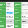 Magadh University - Degree certificate