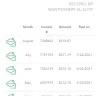 SimpleBills - My utility bills