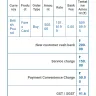 BookMyForex - New forex card issuance