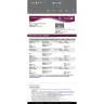 Qatar Airways - e-tickets from Pakistan to NY