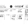 Qatar Airways - Problems encountered in Doha when I was flying from Tallahassee, Florida to Chennai India