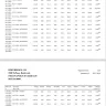 Hopebridge - Invoicing/billing is a major problem