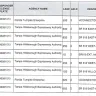 Safelite AutoGlass - Transponder (Referral #928601)