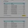 Light In The Box - Stolen card details that was used to make unauthorised transactions from my account amounting to 6k +