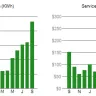 Georgia Power - Smart meter