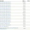 SunTrust Banks - suntrust fraud banking fee