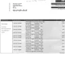 StarDoll - fraudulent/non-existent charges made on credit cards