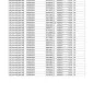 Standard Chartered Bank - cc uncollected bl usd $ 678.39