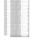 Standard Chartered Bank - cc uncollected bl usd $ 678.39