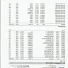 REAPFIELD PROPERTIES SDN BHD - Refund-Digi Billing