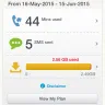 SingTel - singtel postpaid data