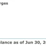 Florida Power & Light [FPL] - bill increases