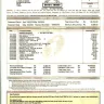 ICICI Bank - wrong amounts charged, mental harassment