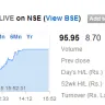 Stock Dunia - False performance report