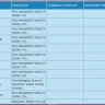 Maxworth Realty India - Cheating , fraud, selling Bogus land, Land mafia